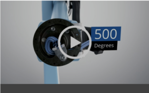CiRo Tool