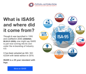 Futura Automation Newsletter 2019 ISA95