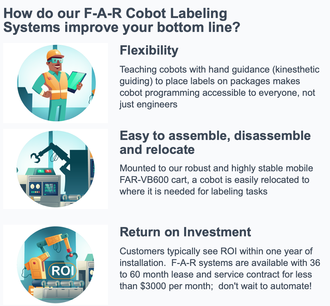 Futura Automation - benefits of F-A-R Cobot Systems