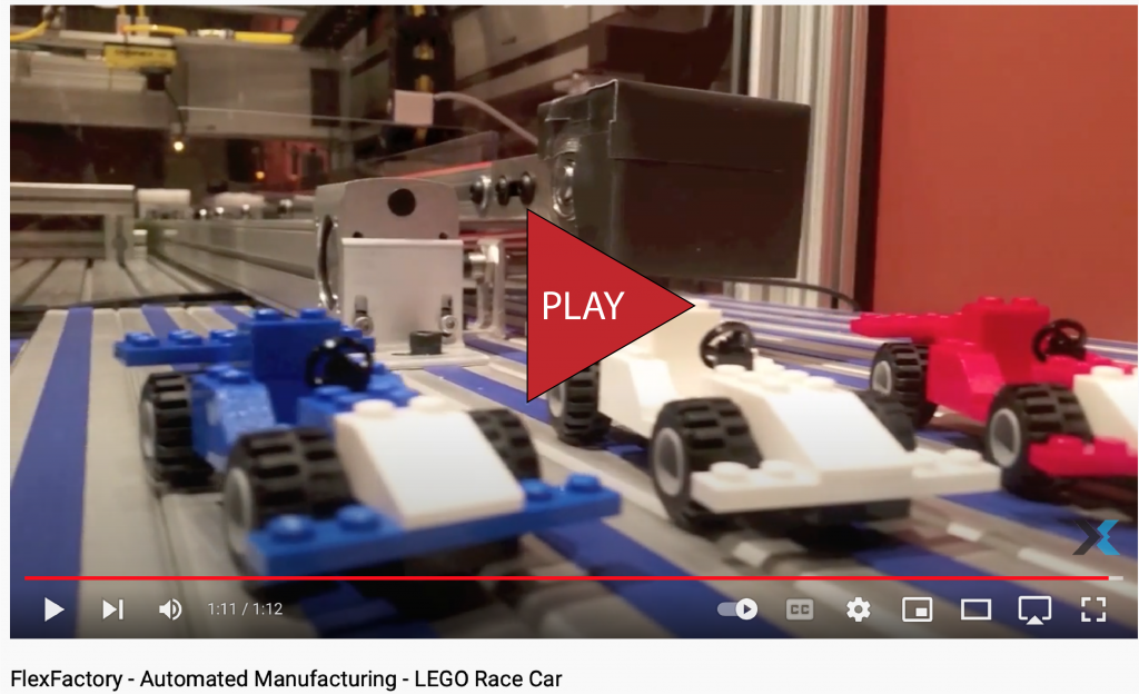 Futura Automation - Flexfactory automated assy lego cars video