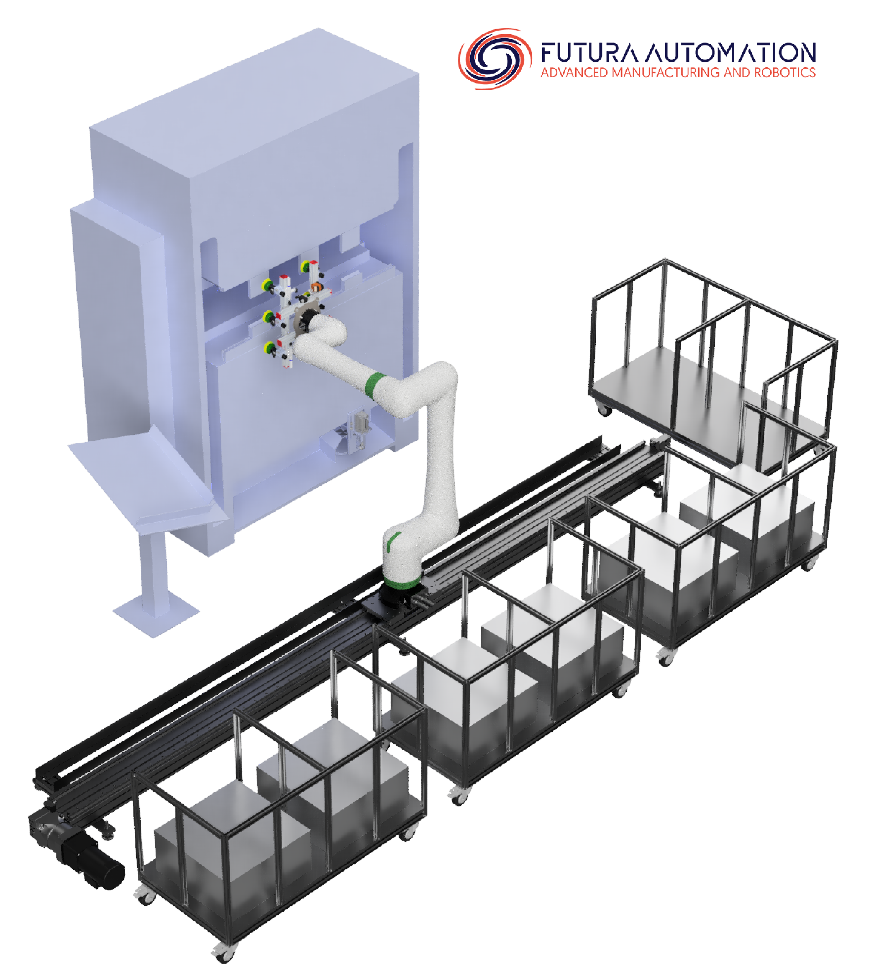 Futura Automation - Press Brake Automation Solutions and Partners