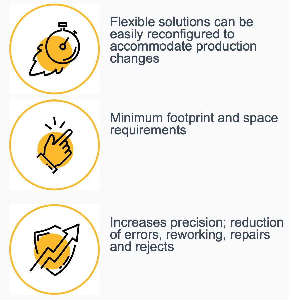 Advantages of Automating your flexible feeding system