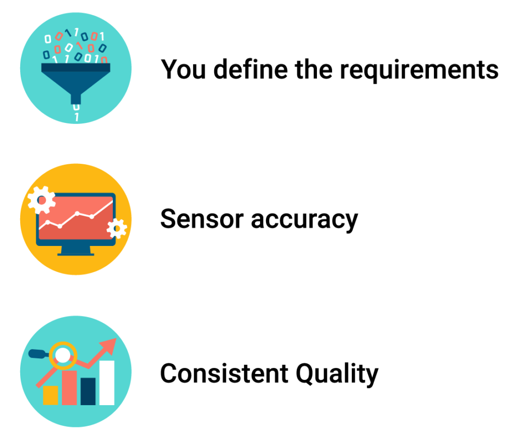 Simple Solutions 3D Inline Robotics Inspection Systems