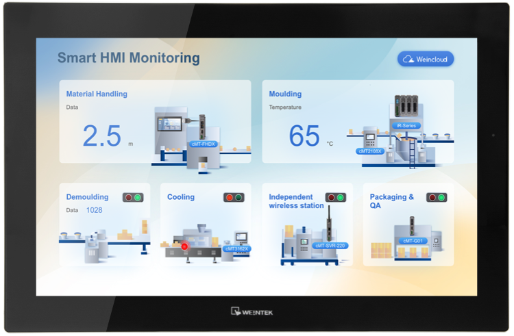 cMT3218XP with CODESYS